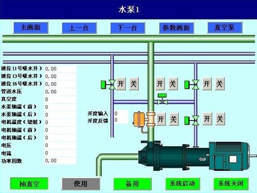 荆门掇刀区水泵自动控制系统八号